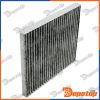 Filtre d'habitacle à charbon pour ALFA ROMEO | FCF-AR-000C, 48483